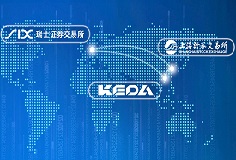 GDR發(fā)行捷報(bào)！科達(dá)制造成新規(guī)后瑞交所首個(gè)成功定價(jià)發(fā)行的企業(yè)，揚(yáng)帆瑞士，互聯(lián)全球